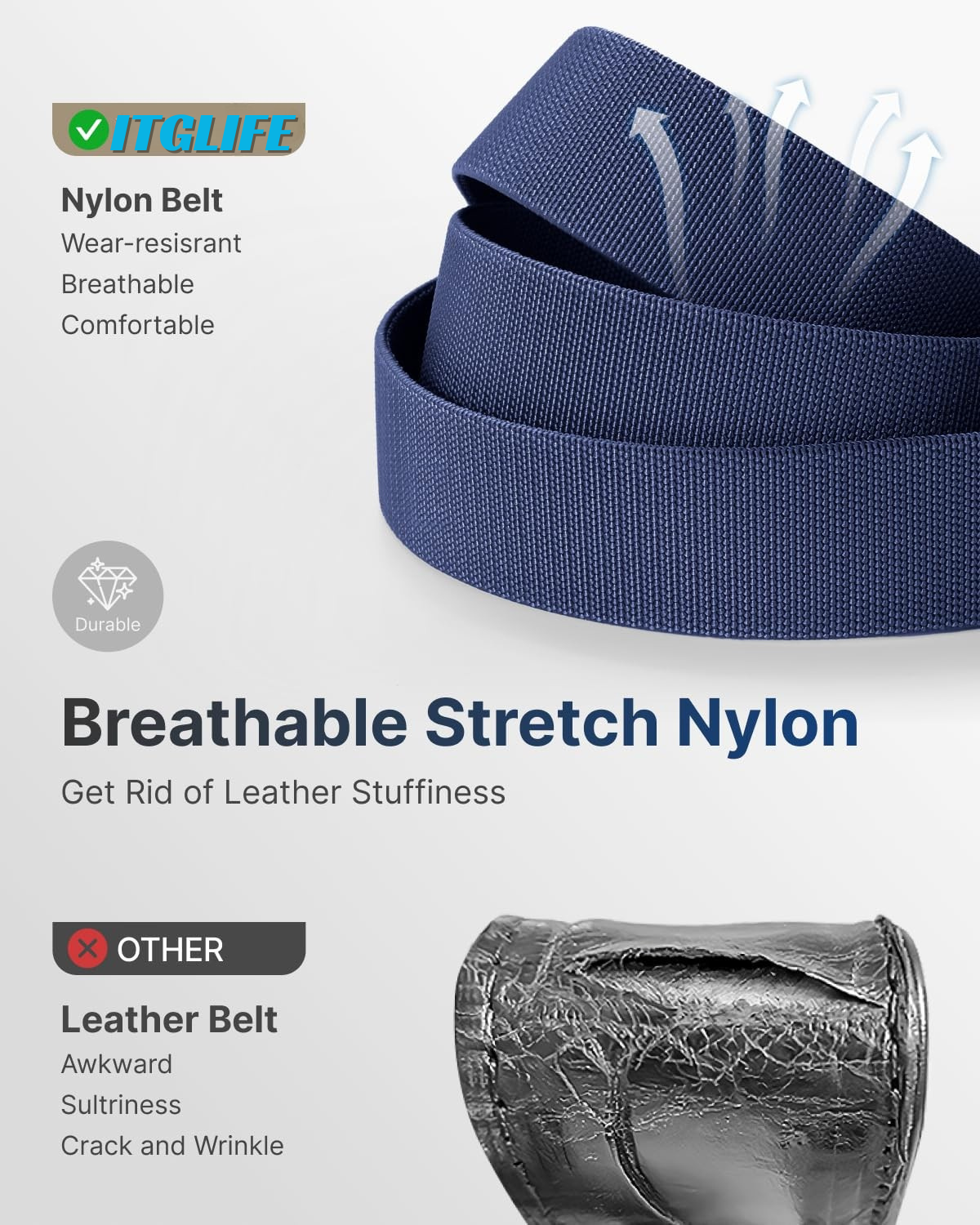 ITGlife® Tactical EDC Nylon Ratchet Belt – Heavy-Duty Military Style, Quick Release