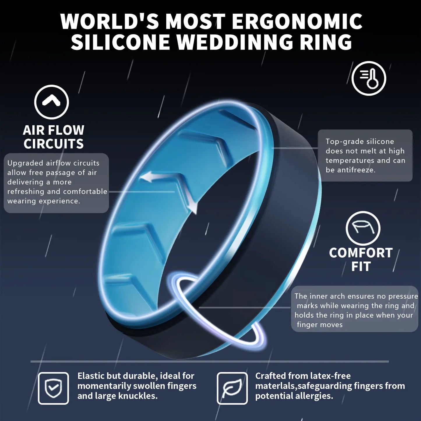 ITGlife® 6pcs Men’s Silicone Wedding Bands – Colorful Dual-Tone Rings | Comfort Fit Sports & Everyday Wear